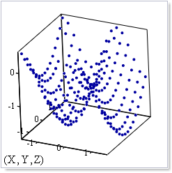 [Maple OLE 2.0 Object]